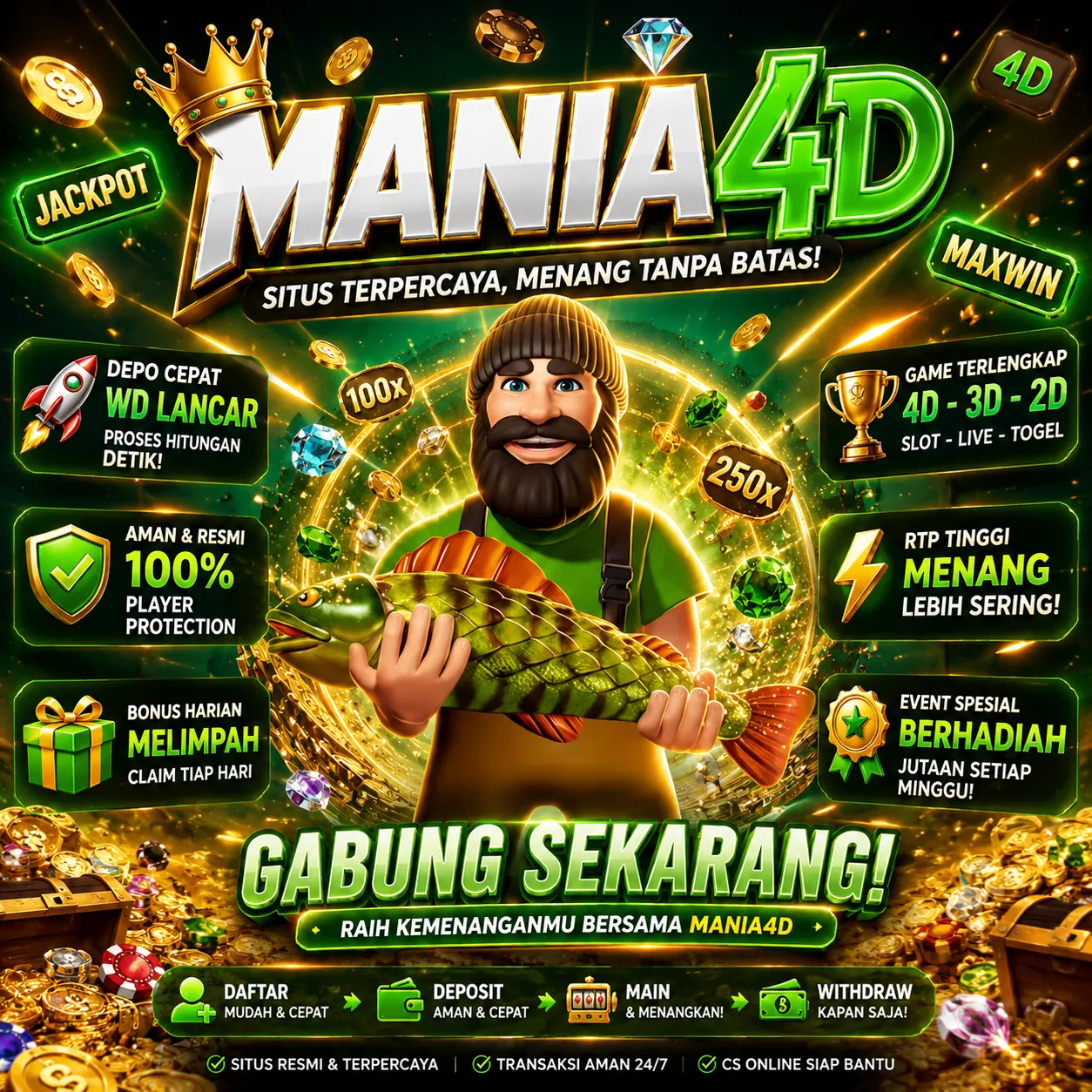 MANIA4D Banner
